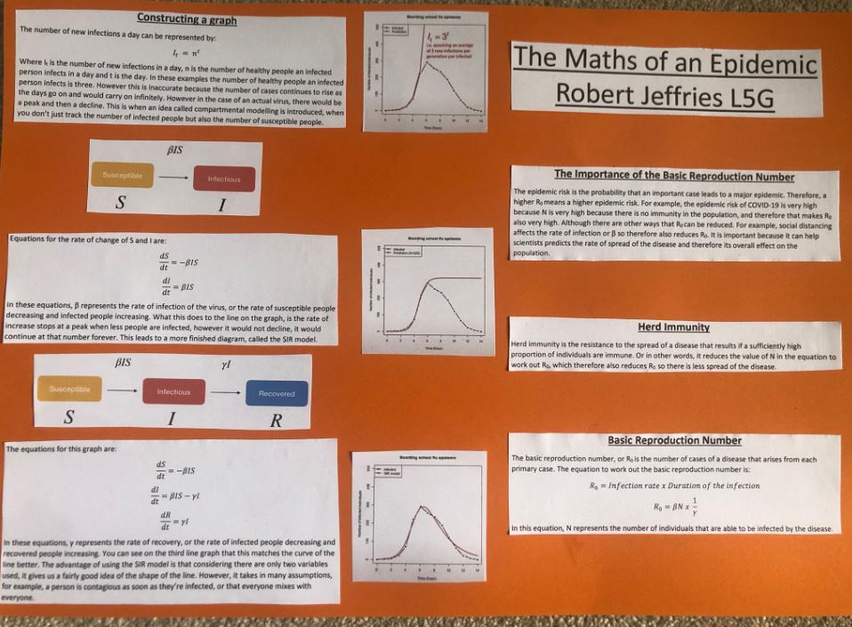 St Benedict's Research posters